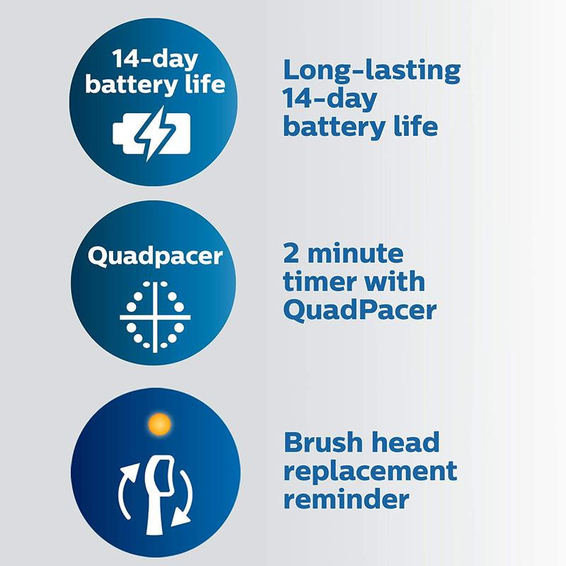 Philips Sonicare Protectiveclean 5100 Gum Health, Rechargeable Electric Toothbrush Black Oral Cleansing