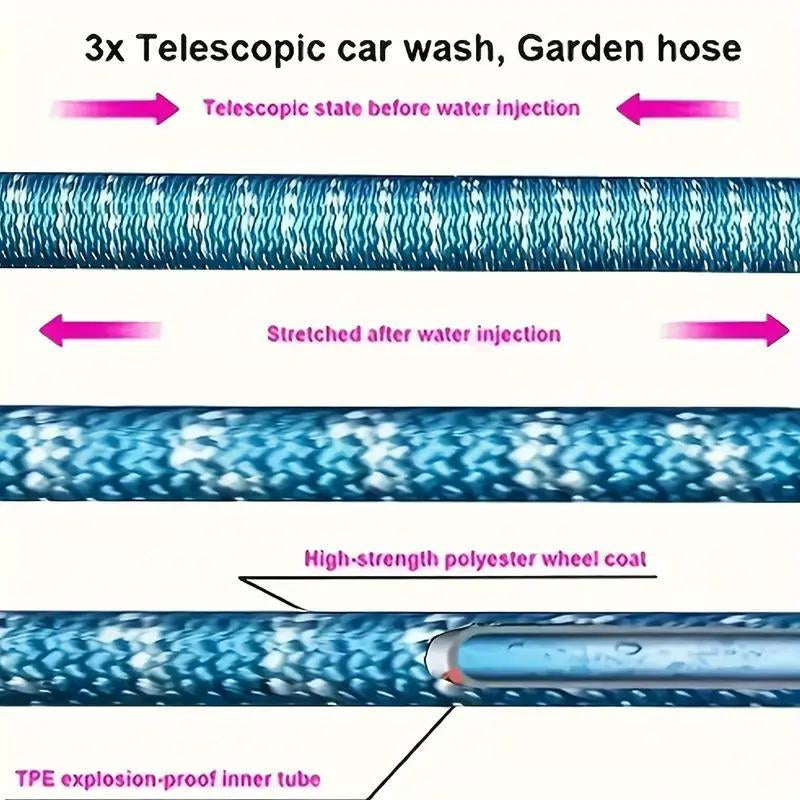 Portable Expandable Garden Hose Set, Portable Garden Hose with 3/4 Inch Heavy Duty Solid Brass Connector, Lightweight & Leak Proof Water Hose for Watering & Car Washing, Outdoor, Tools, Spray