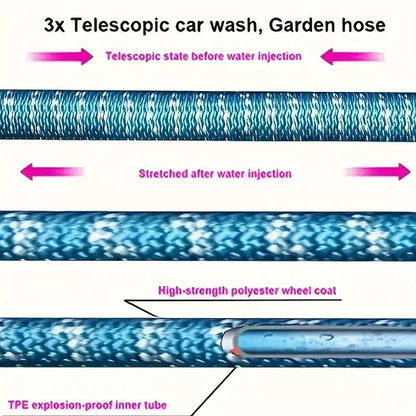 Portable Expandable Garden Hose Set, Portable Garden Hose with 3/4 Inch Heavy Duty Solid Brass Connector, Lightweight & Leak Proof Water Hose for Watering & Car Washing, Outdoor, Tools, Spray